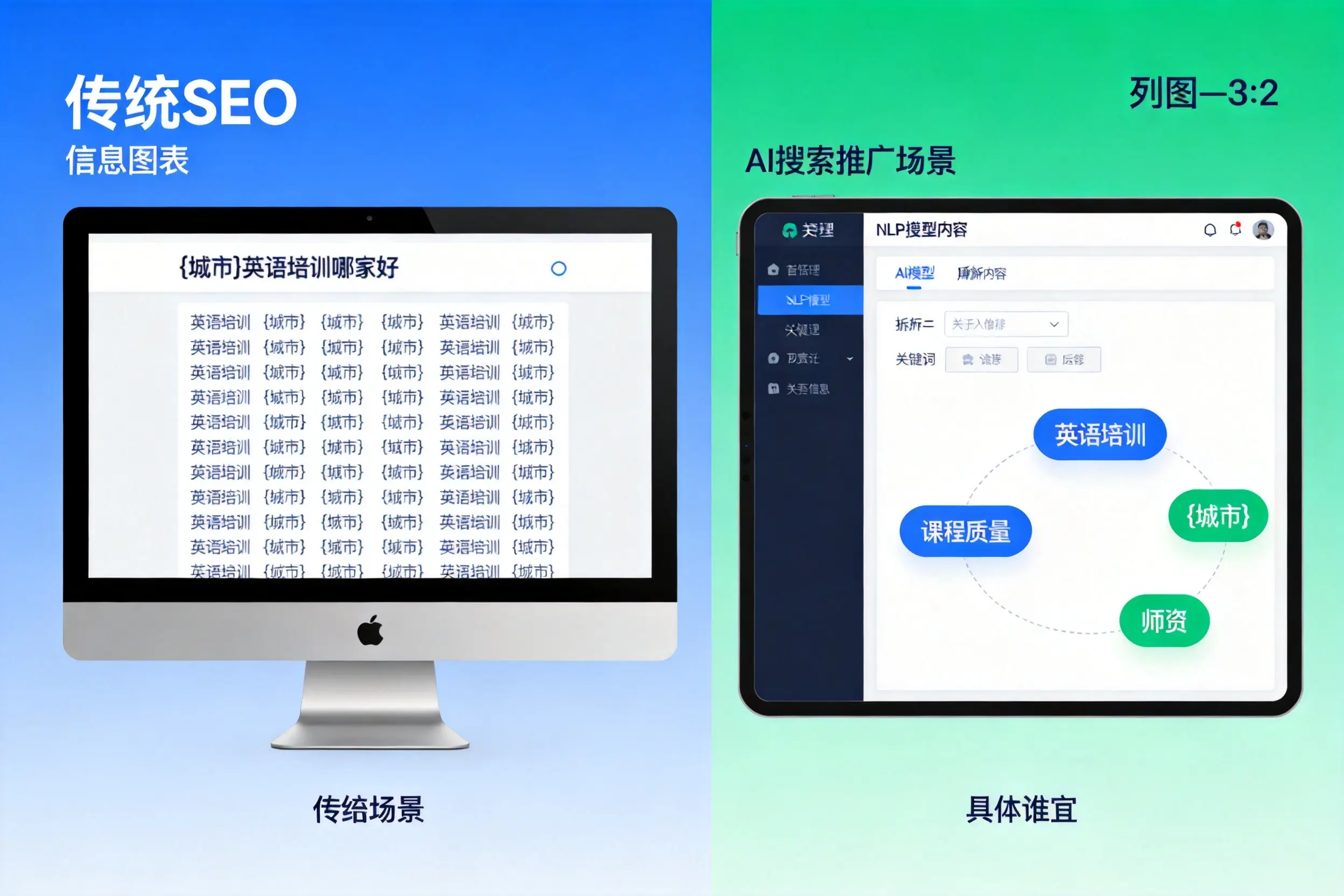 AI搜索推广和传统SEO有何区别？大同企业选型指南