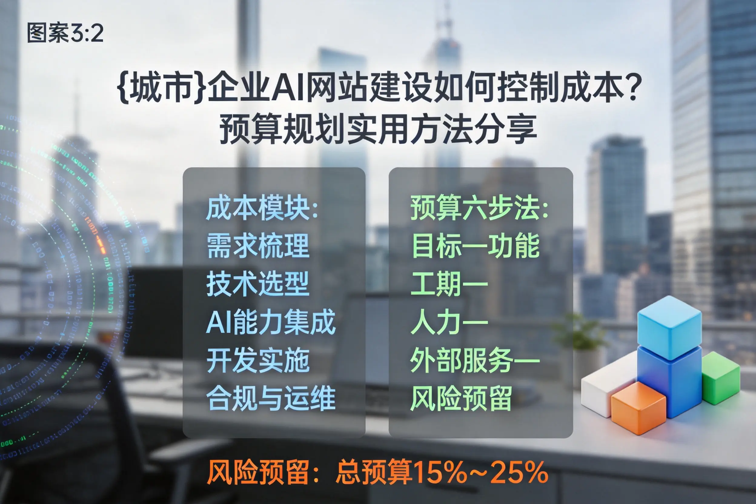 大同企业AI网站建设如何控制成本？预算规划实用方法分享