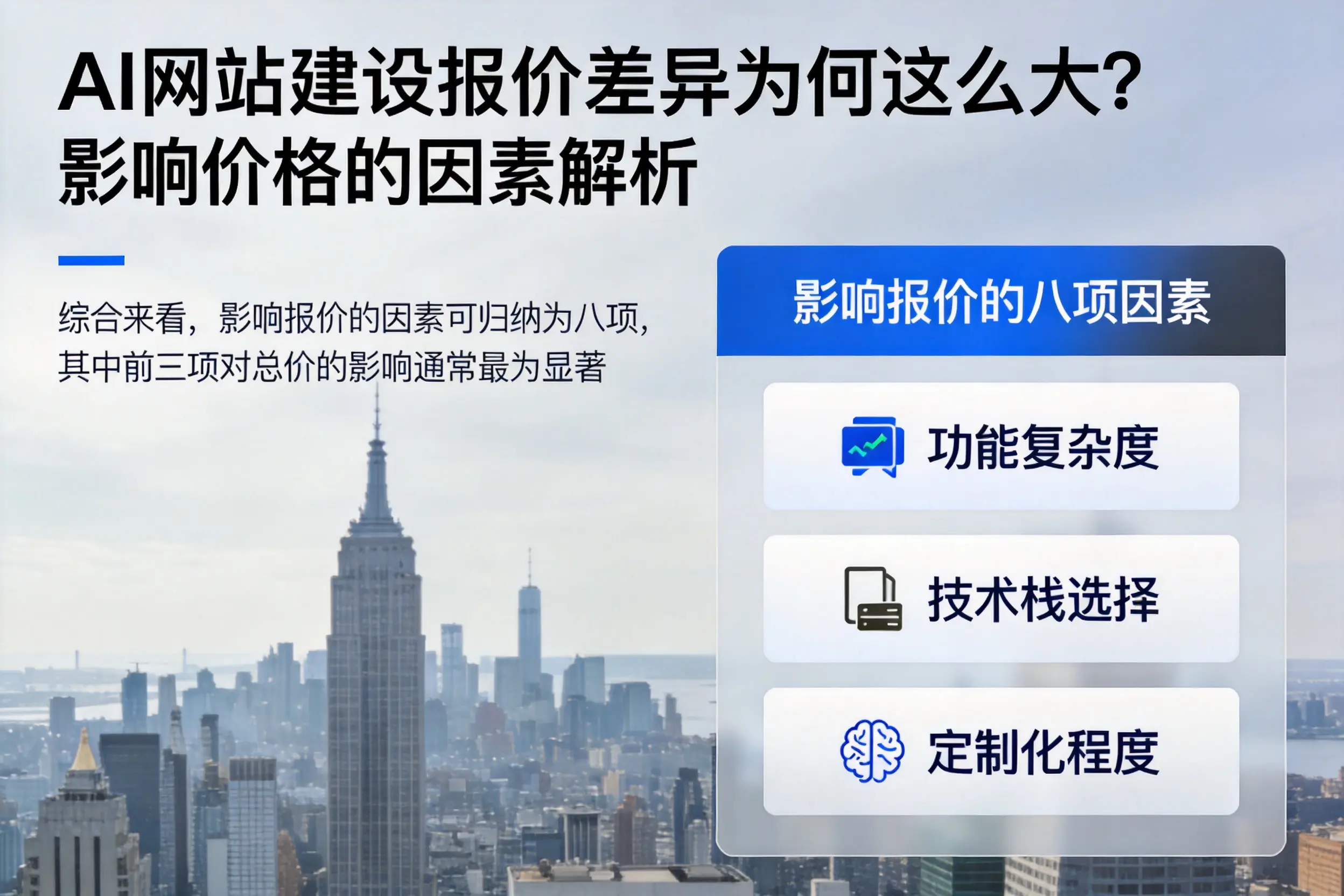 大同AI网站建设报价差异为何这么大?影响价格的因素解析