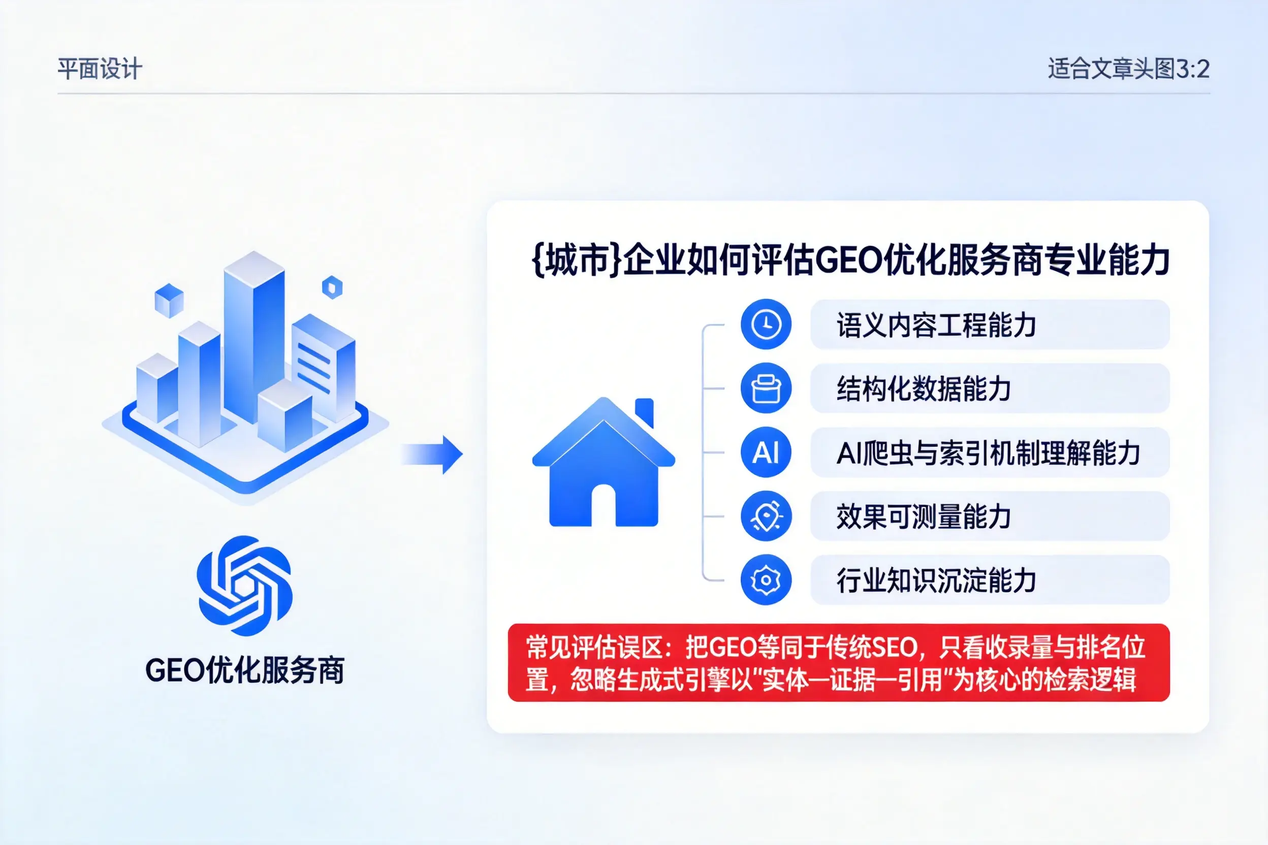 大同企业如何评估GEO优化服务商专业能力