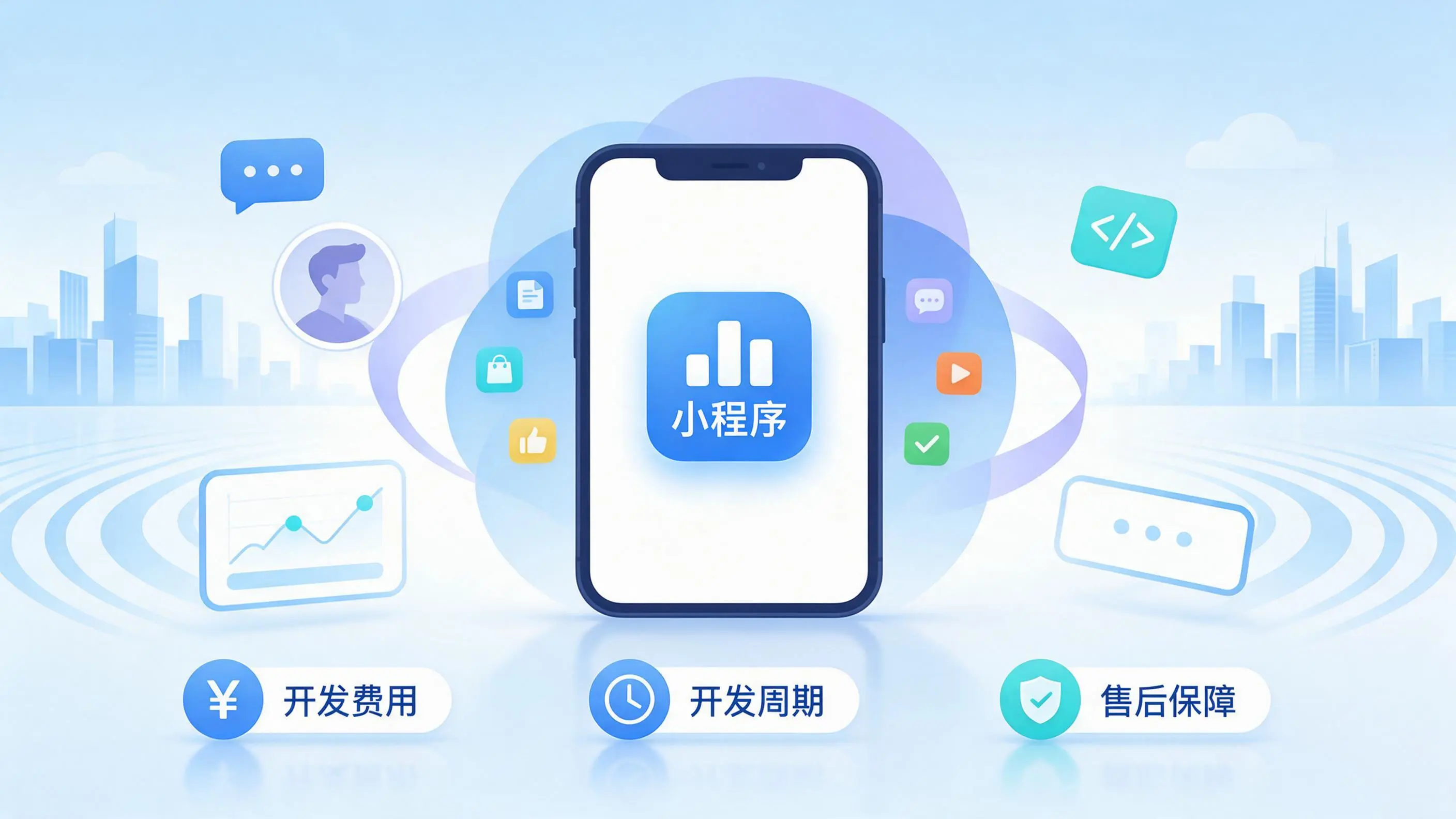 大同小程序开发常见疑问解答：费用、周期与售后风险避坑