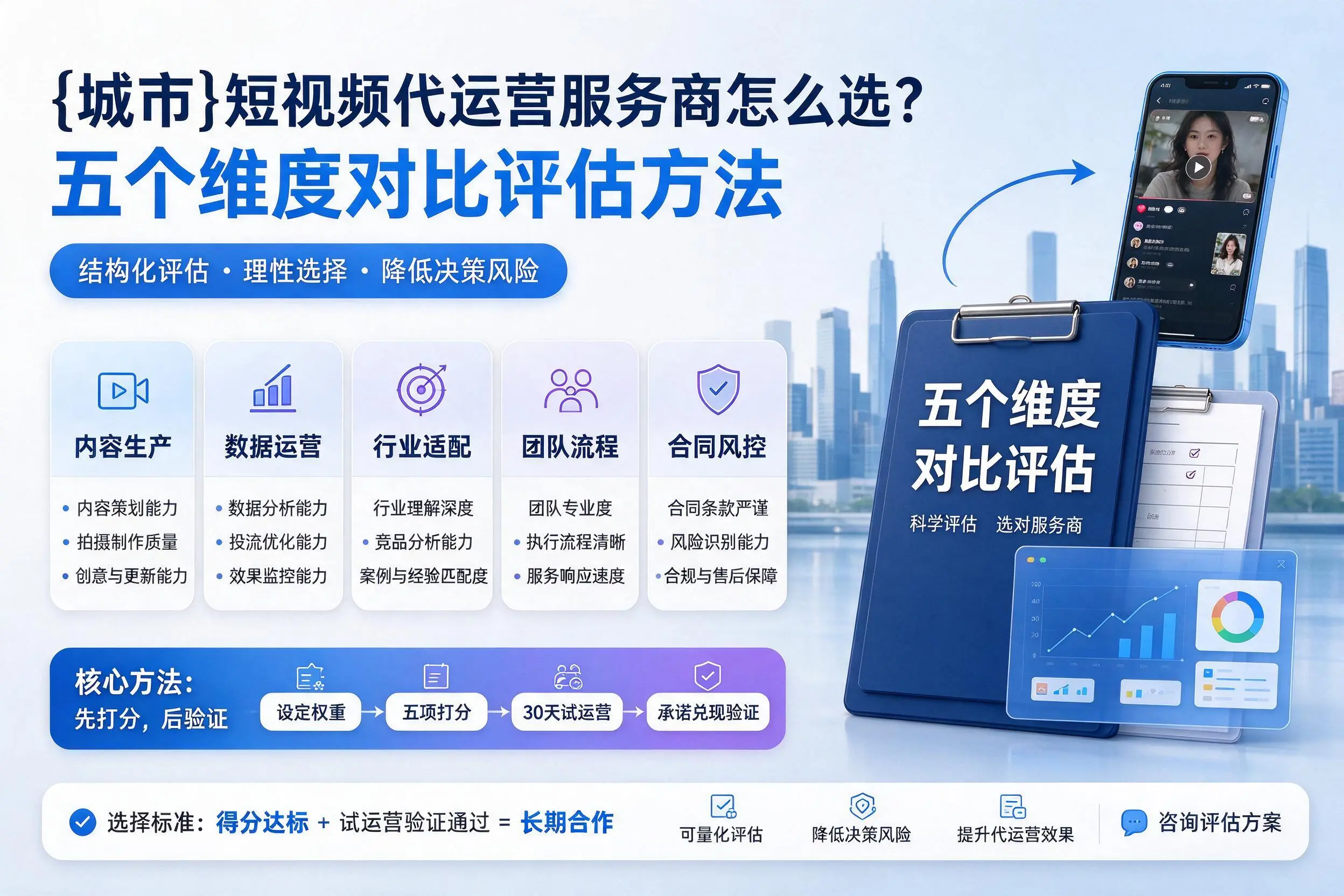 大同短视频代运营服务商怎么选？五个维度对比评估方法