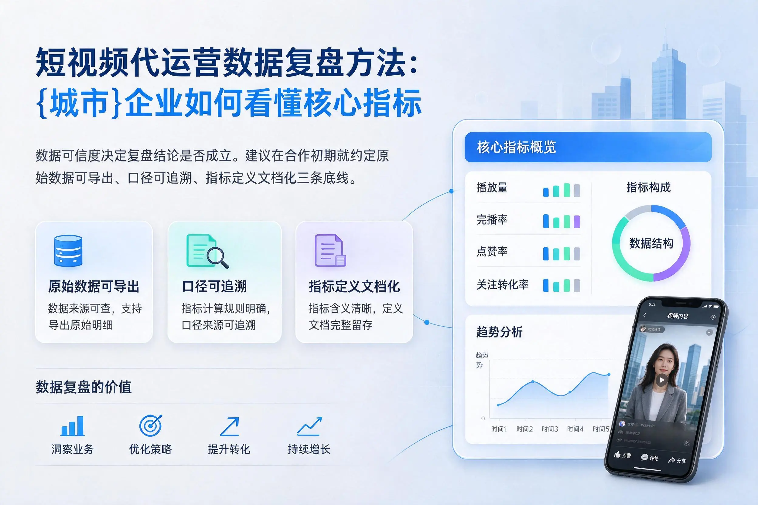 短视频代运营数据复盘方法：大同企业如何看懂核心指标