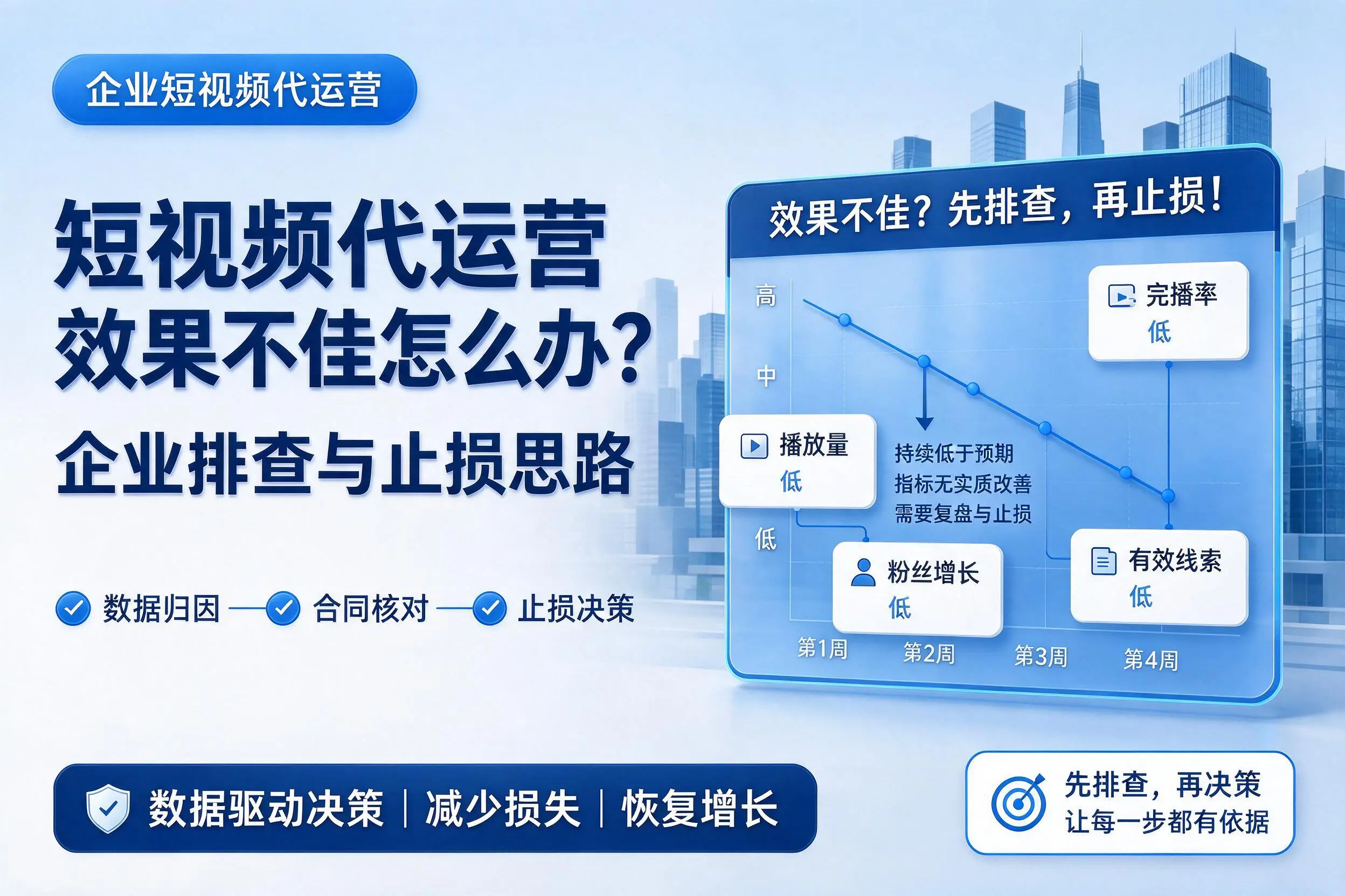 短视频代运营效果不佳怎么办？大同企业排查与止损思路