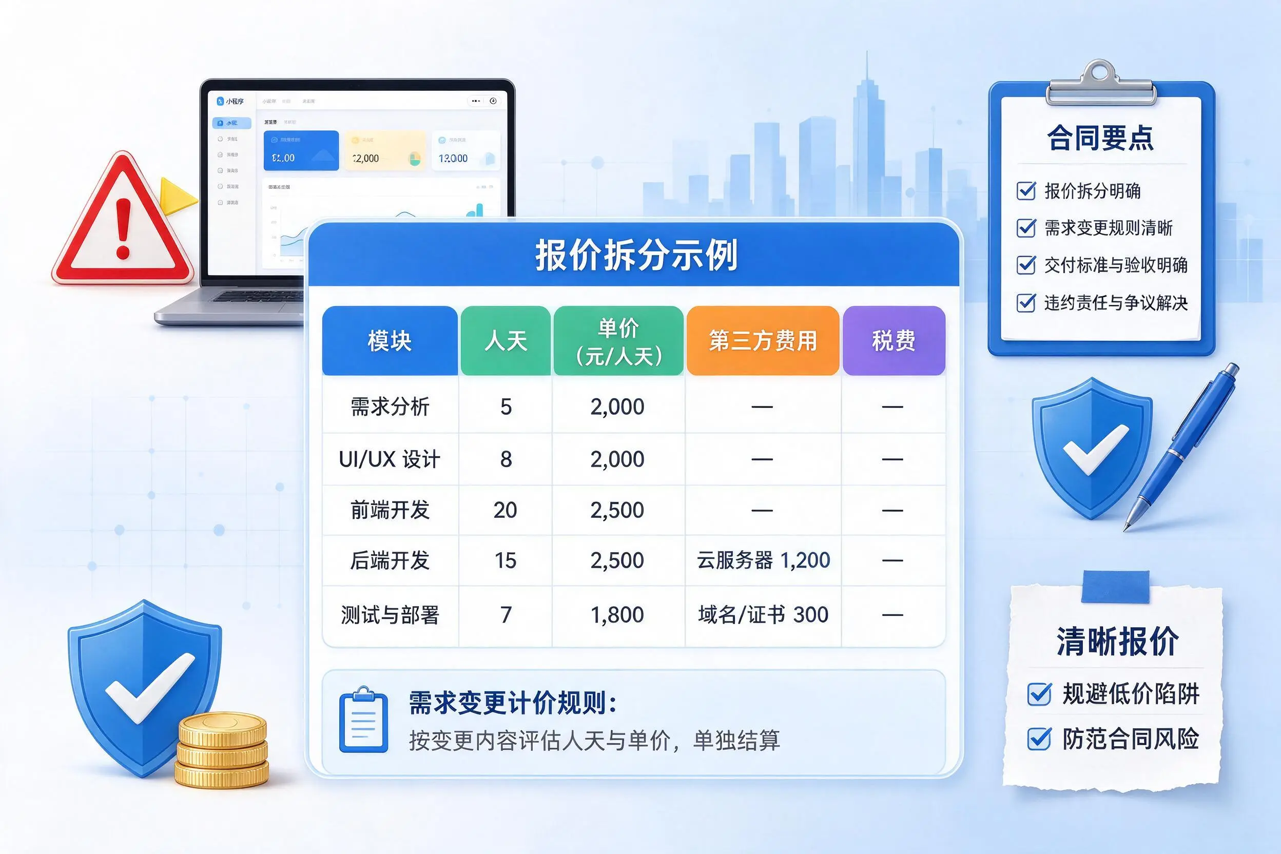 大同小程序开发避坑指南：低价陷阱与合同风险