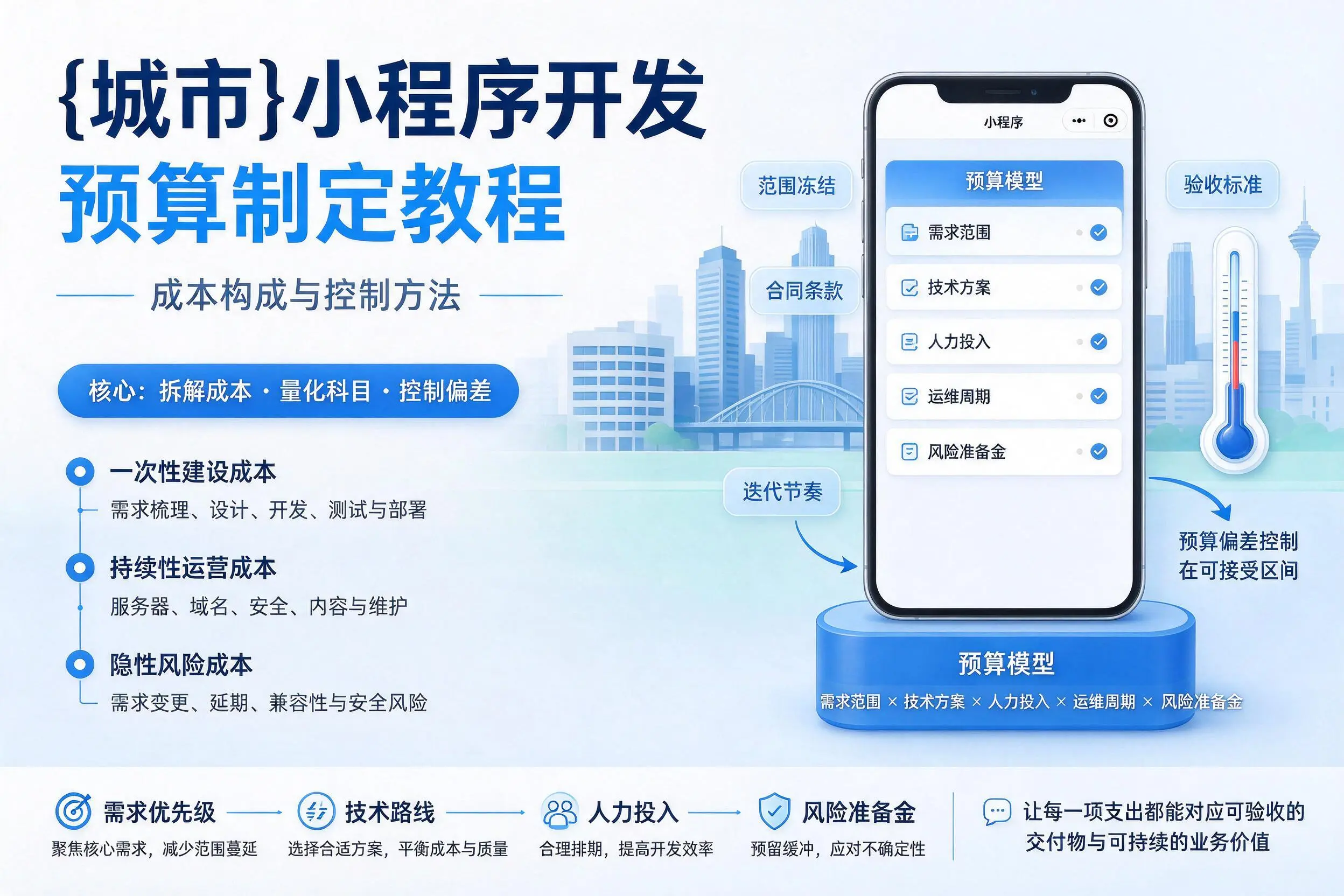 大同小程序开发预算制定教程：成本构成与控制方法