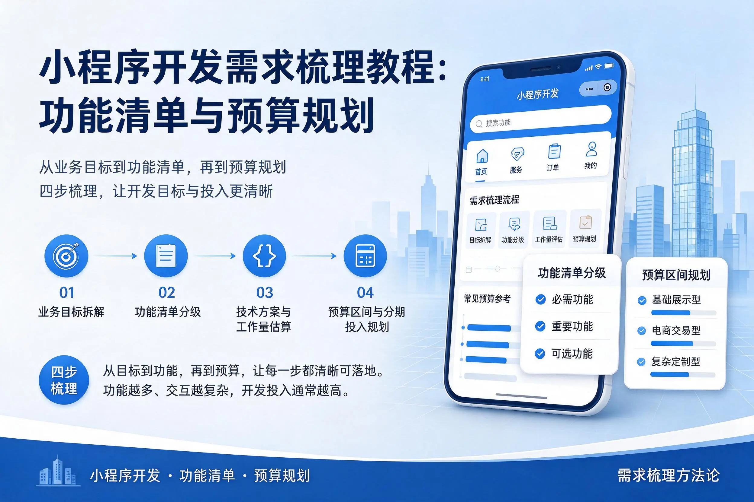 大同小程序开发需求梳理教程:功能清单与预算规划
