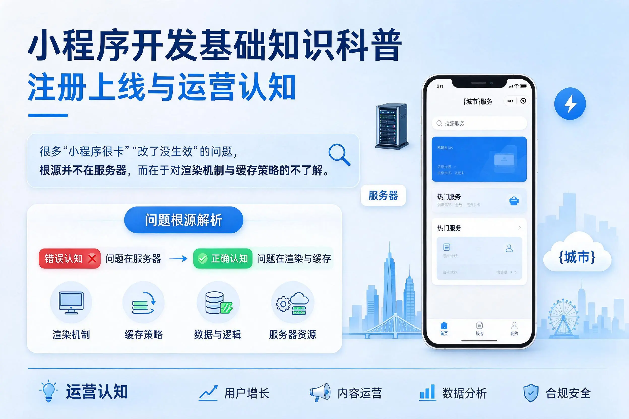 大同小程序开发基础知识科普：注册上线与运营认知