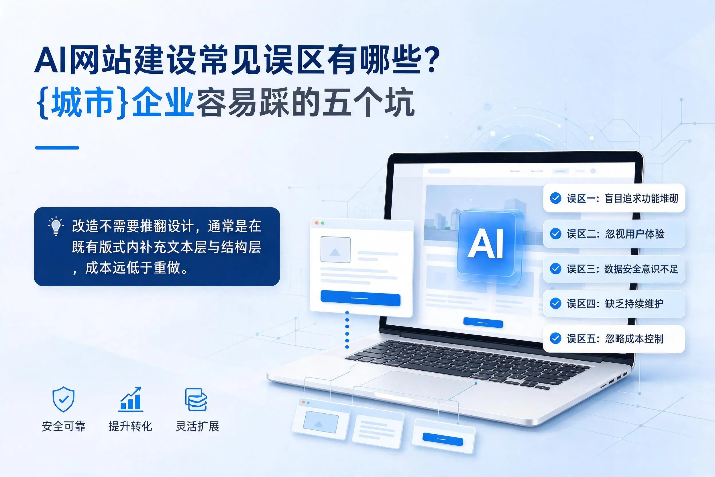 AI网站建设常见误区有哪些？大同企业容易踩的五个坑
