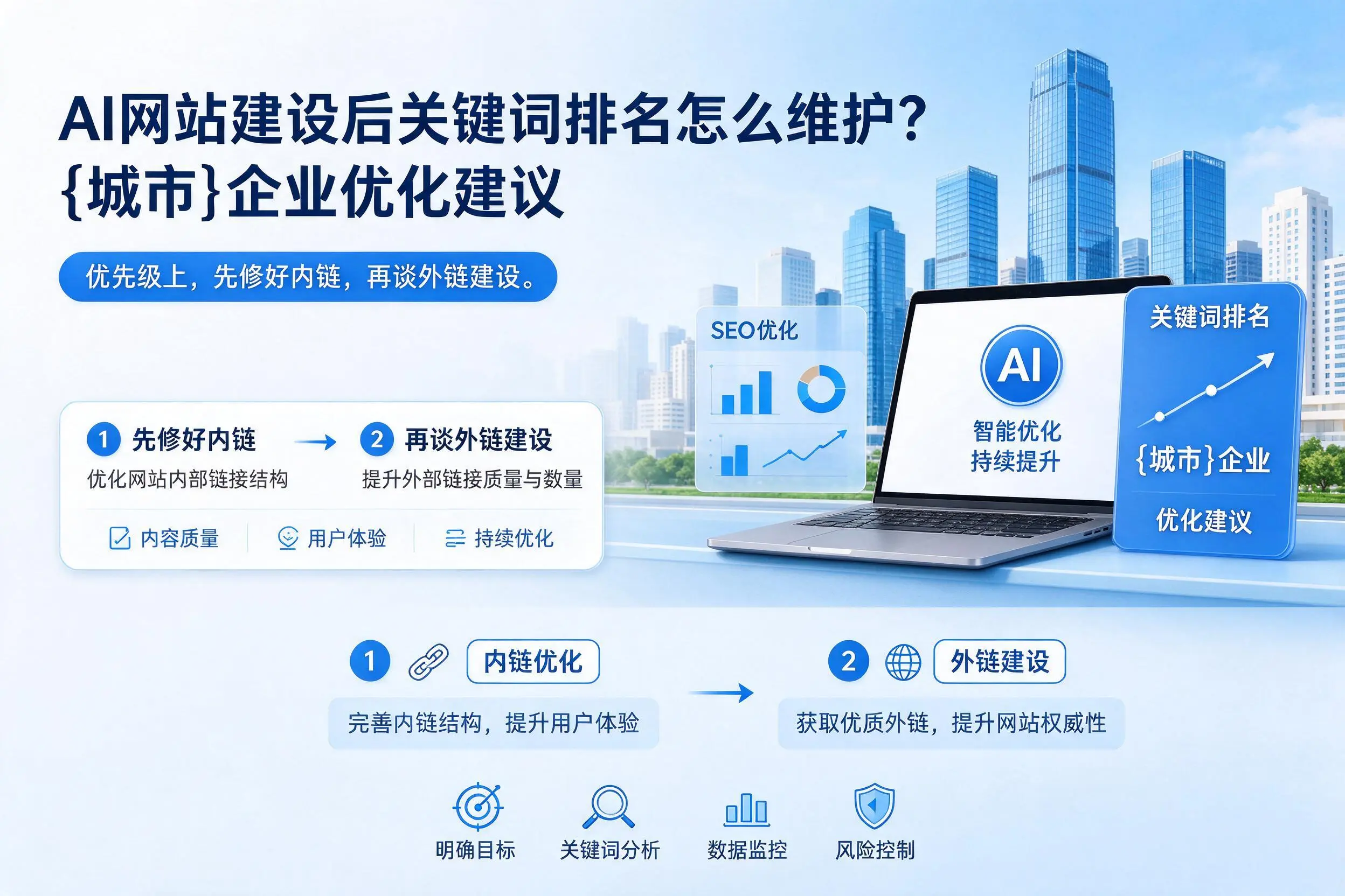 AI网站建设后关键词排名怎么维护?大同企业优化建议