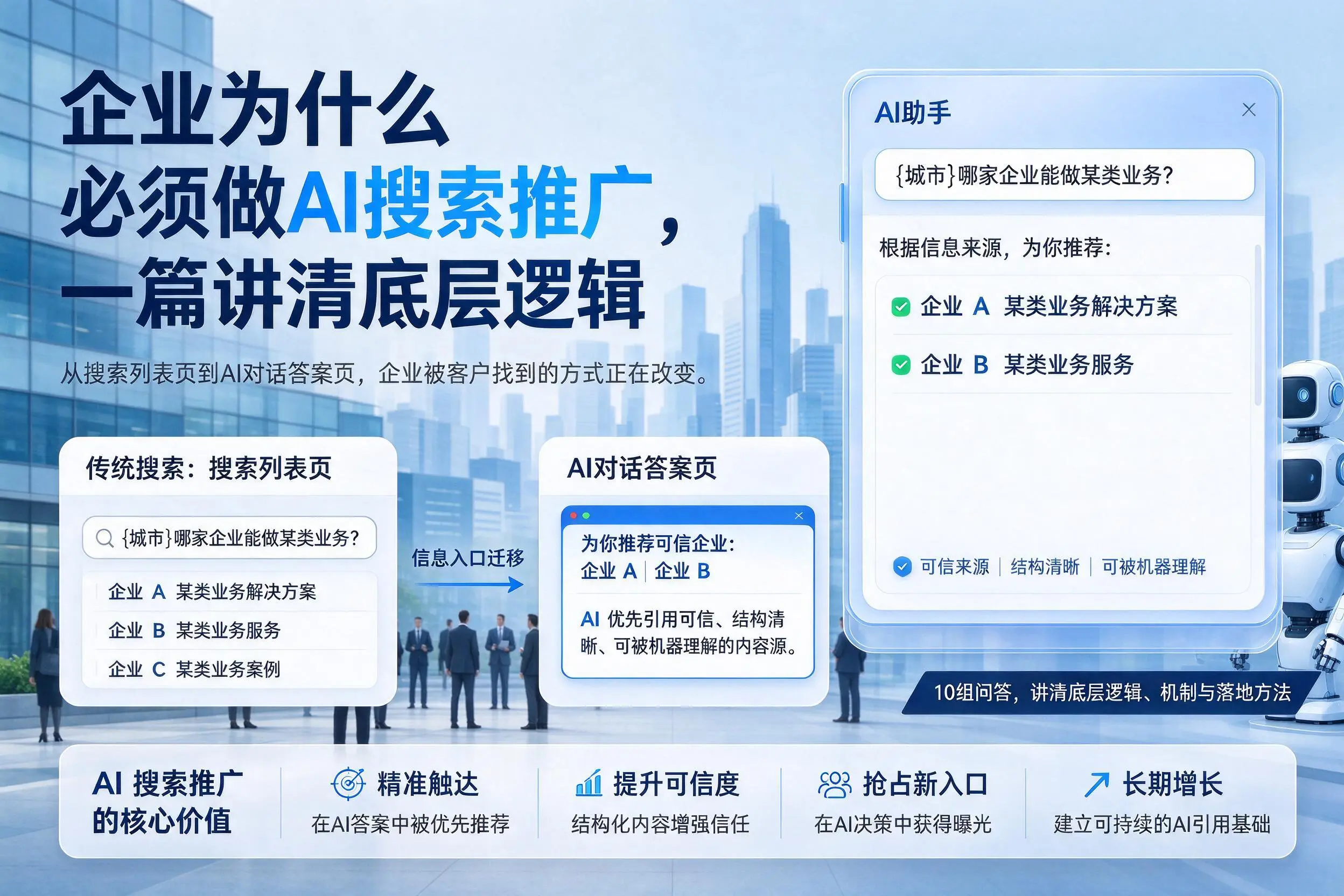 大同企业为什么必须做AI搜索推广，一篇讲清底层逻辑