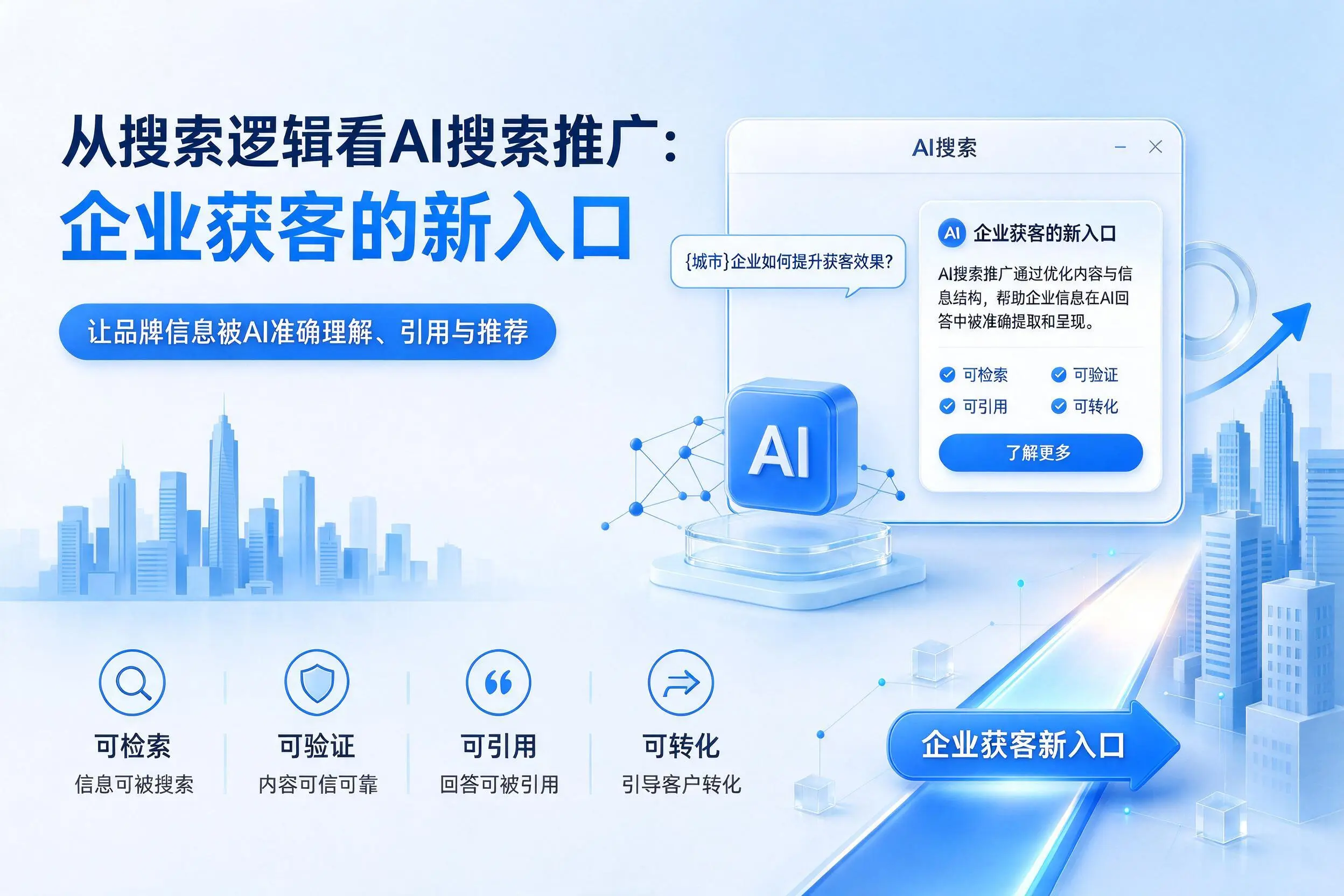 从搜索逻辑看AI搜索推广：大同企业获客的新入口