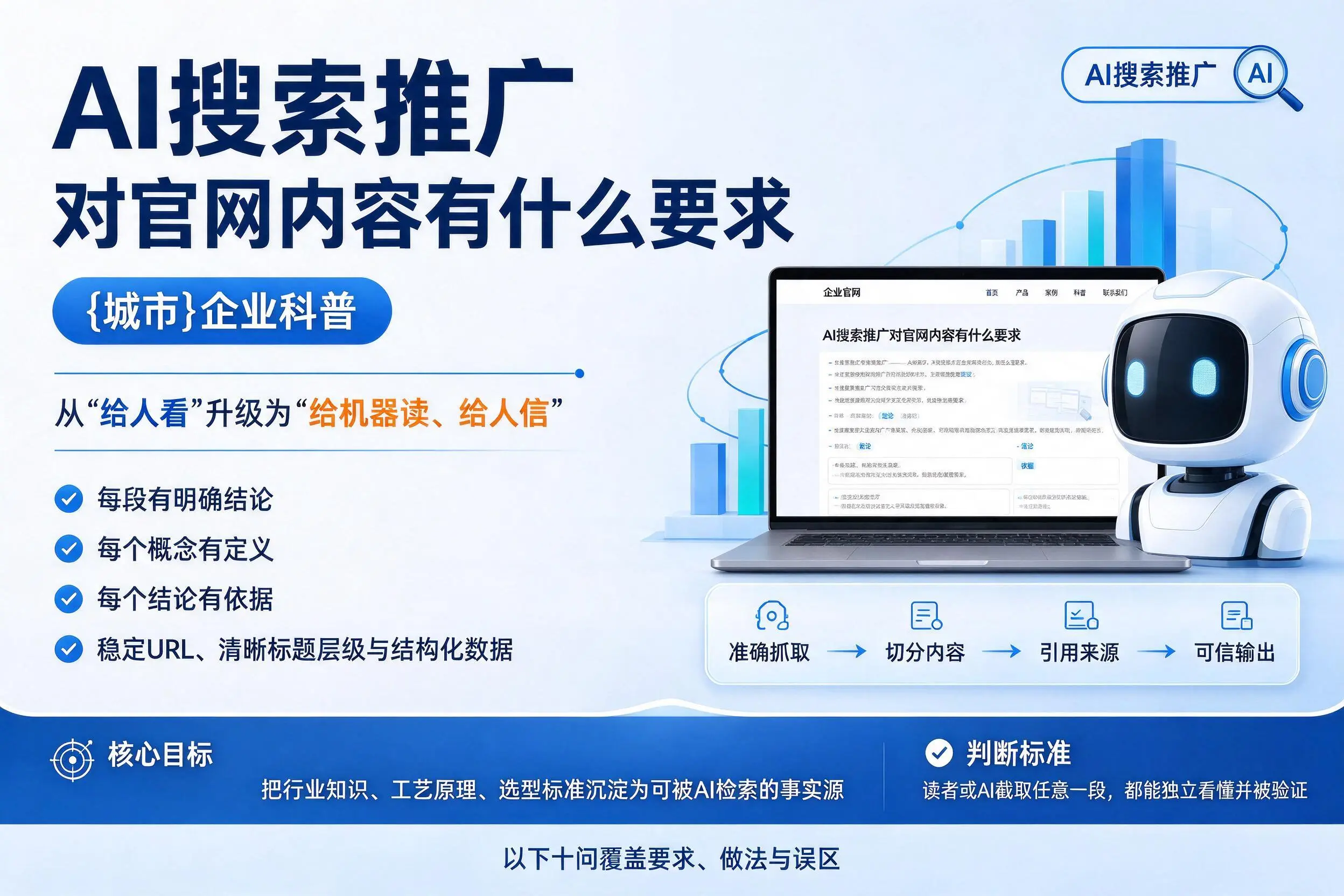 AI搜索推广对官网内容有什么要求，大同企业科普