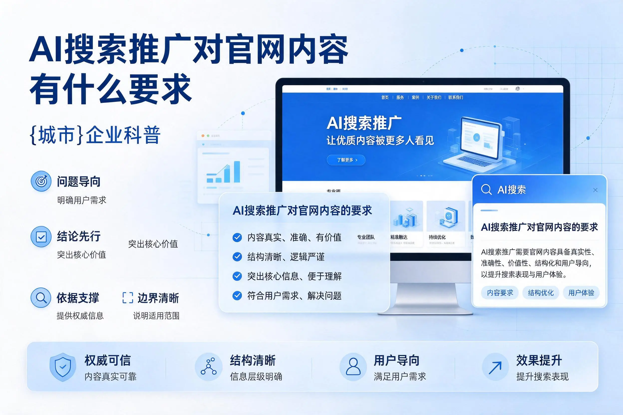 AI搜索推广对官网内容有什么要求，大同企业科普